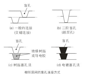 PCBA,<a href=http://www.tcpcb.cn/ target=_blank class=infotextkey>pcb板</a>,<a href=http://www.bogolease.com/ target=_blank class=infotextkey>smt<a href=http://www.bogolease.com/ target=_blank class=infotextkey>貼片</a></a>,PCB線路板