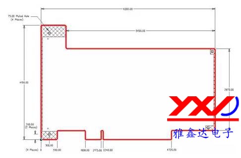圖 1：常見(jiàn) PCI <a href=http://www.bogolease.com/ target=_blank class=infotextkey>電路</a>板的外形