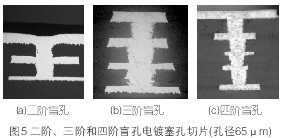 PCBA,<a href=http://www.tcpcb.cn/ target=_blank class=infotextkey>pcb板</a>,<a href=http://www.bogolease.com/ target=_blank class=infotextkey>smt<a href=http://www.bogolease.com/ target=_blank class=infotextkey>貼片</a></a>,PCB線路板