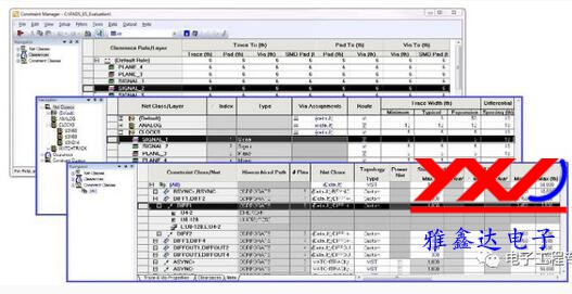 PCBA,<a href=http://www.tcpcb.cn/ target=_blank class=infotextkey>pcb板</a>,<a href=http://www.bogolease.com/ target=_blank class=infotextkey>smt<a href=http://www.bogolease.com/ target=_blank class=infotextkey>貼片</a></a>,PCB線路板
