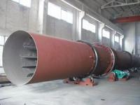 供應(yīng)復合肥烘干機價格與廠家信息概覽——世界工廠網(wǎng)產(chǎn)品信息庫